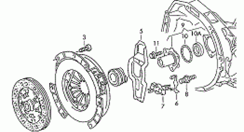 Embrague / Piezas adicionales